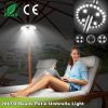 Patio Umbrella Lights 28 LEDS Cordless Pole Lamp Battery Operated Camping Tent Lights w/ 3 Lighting Modes